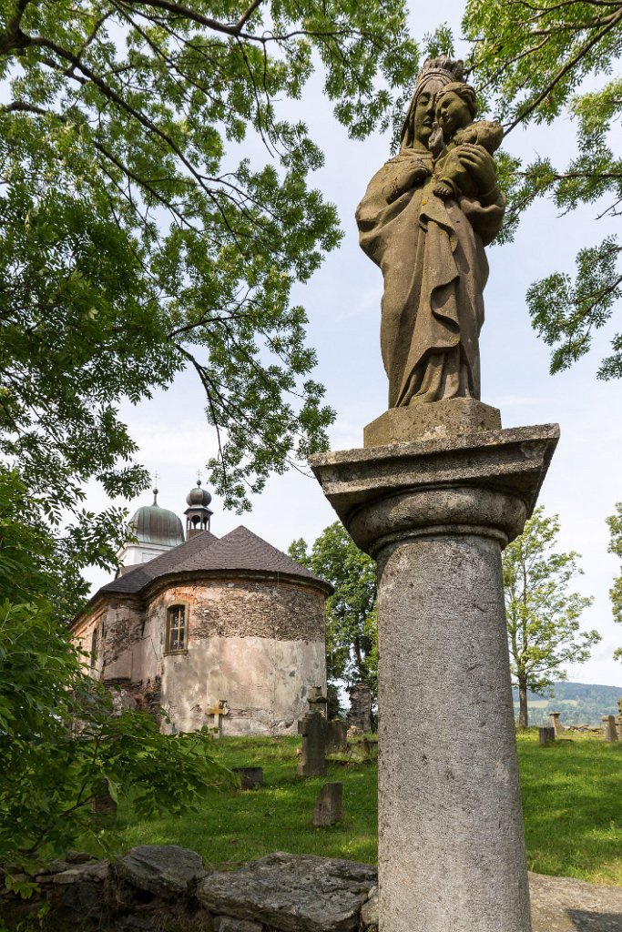 Sv. Matouš
